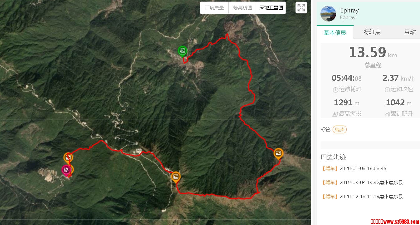 2022年1月2日惠东大南山第三季之最高峰水底山——拉胡村山野大草坡全程16公里穿越